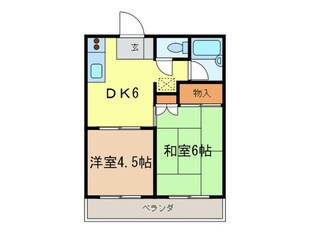 ＵＲＢＡＮ　ＨＯＵＳＥの物件間取画像